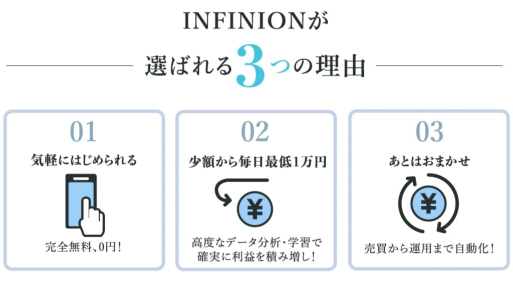 投資 | INFINION(インフィニオン) 内容