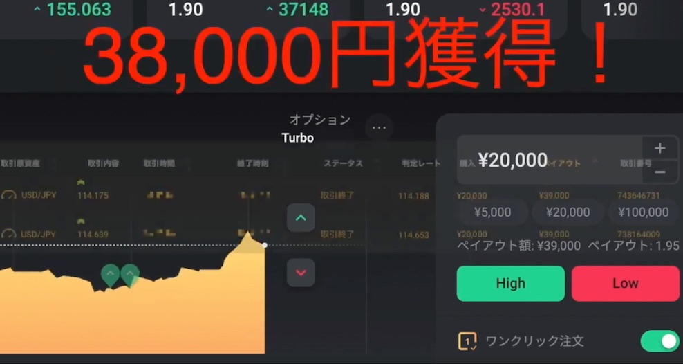 大谷貴文のFOXサインツールの動画