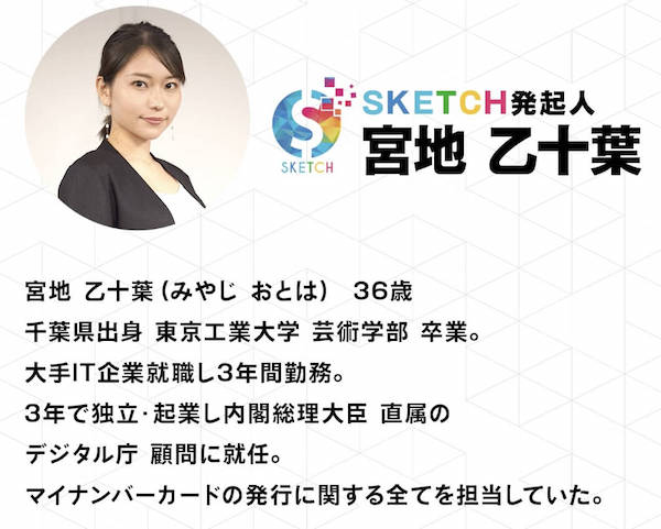 SKETCH | 宮地乙十葉は怪しい詐欺師？